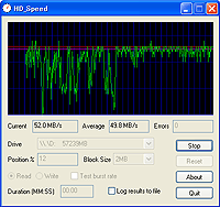 「HD_Speed」v1.4.0.43