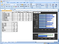 「Excel 2007マルチコアCPUベンチマーク」v1.0